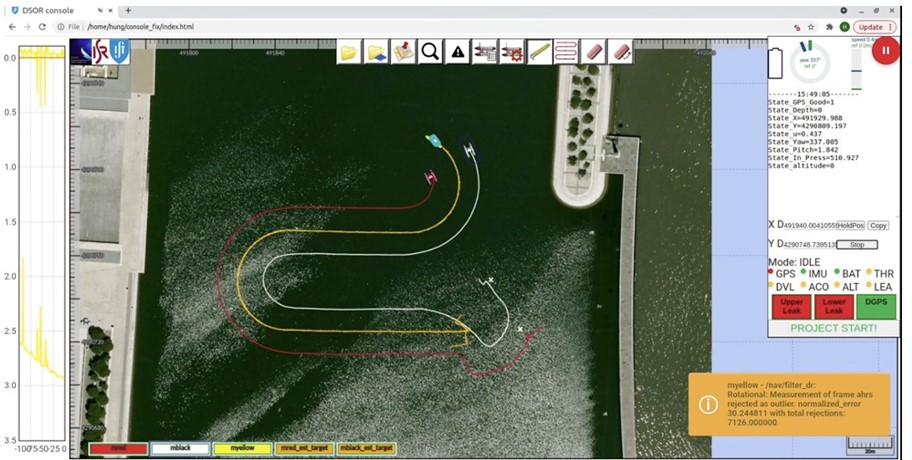 The operational console showing the MEDUSA vehicle paths during a SLAP mission