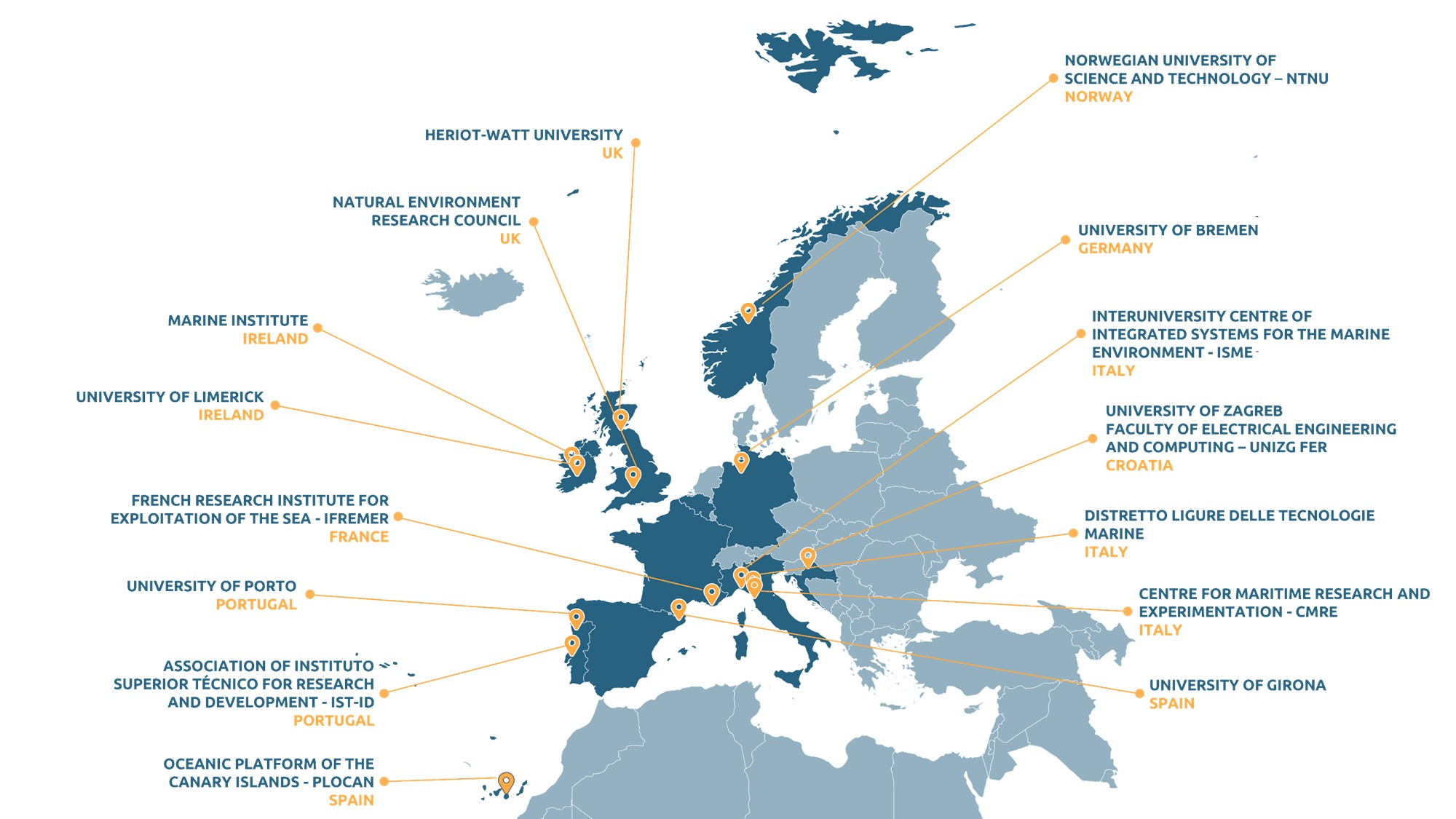 Mapa Partners