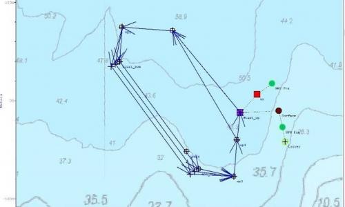 Examples of the AUV missions. Mission over the airplane wreck 